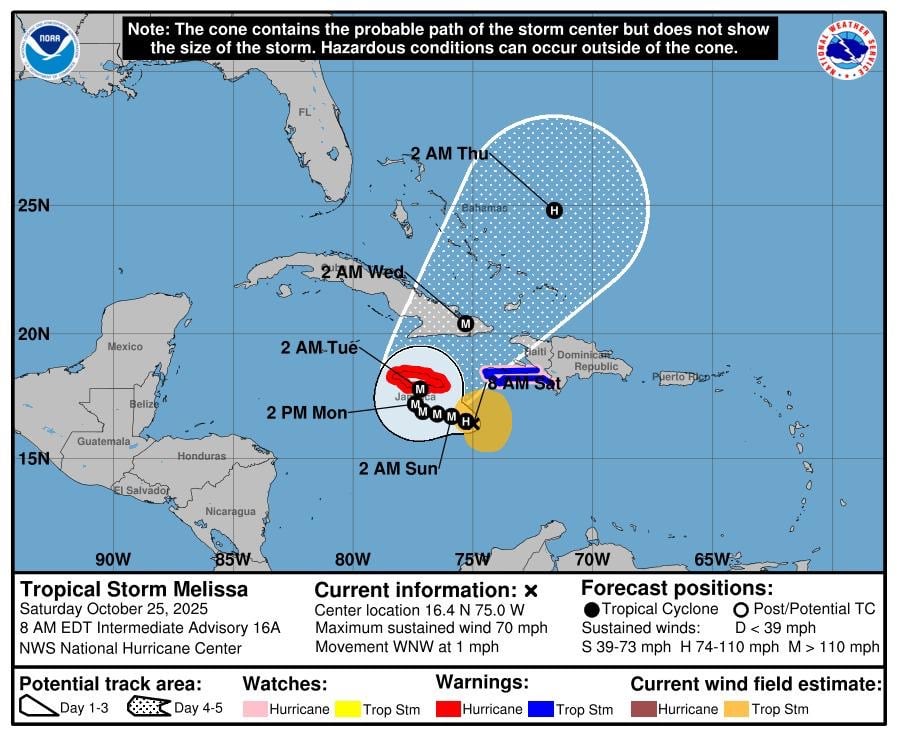 melissa-se-convertiria-hoy-en-huracan-y-amenaza-a-rd-con-inundaciones-severas
